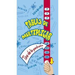 Tablas De Multiplicar