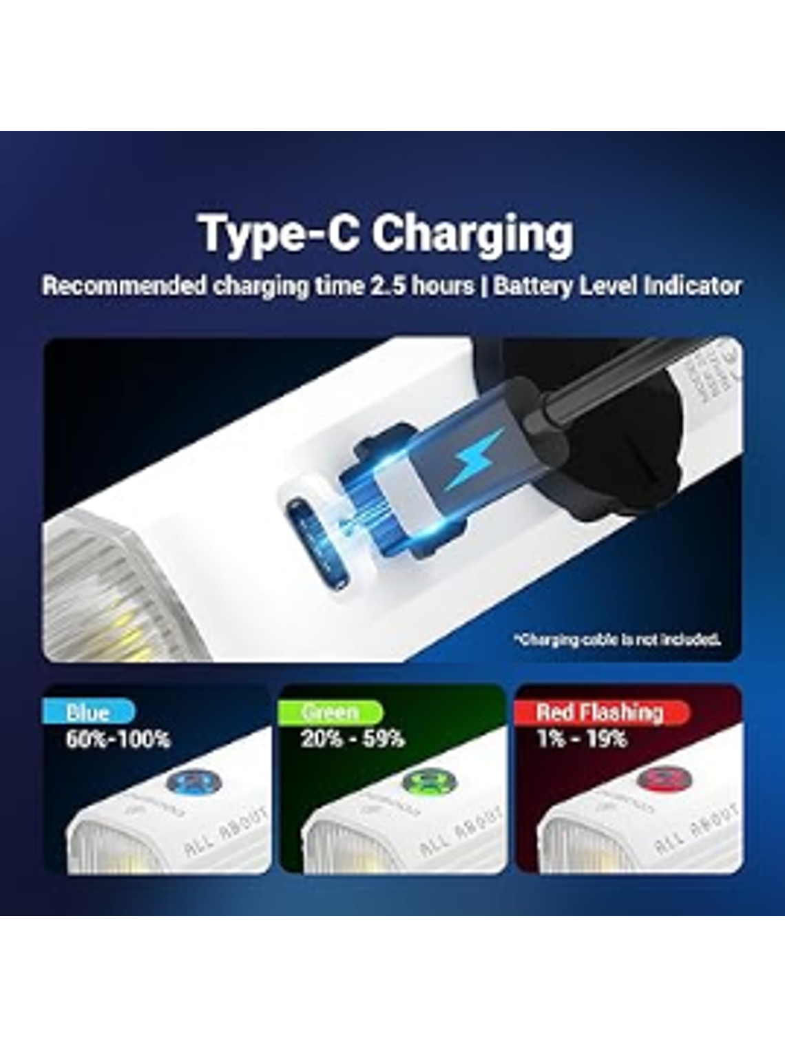 COOSPO Pixel - Luz para bicicleta de 400 lúmenes 2