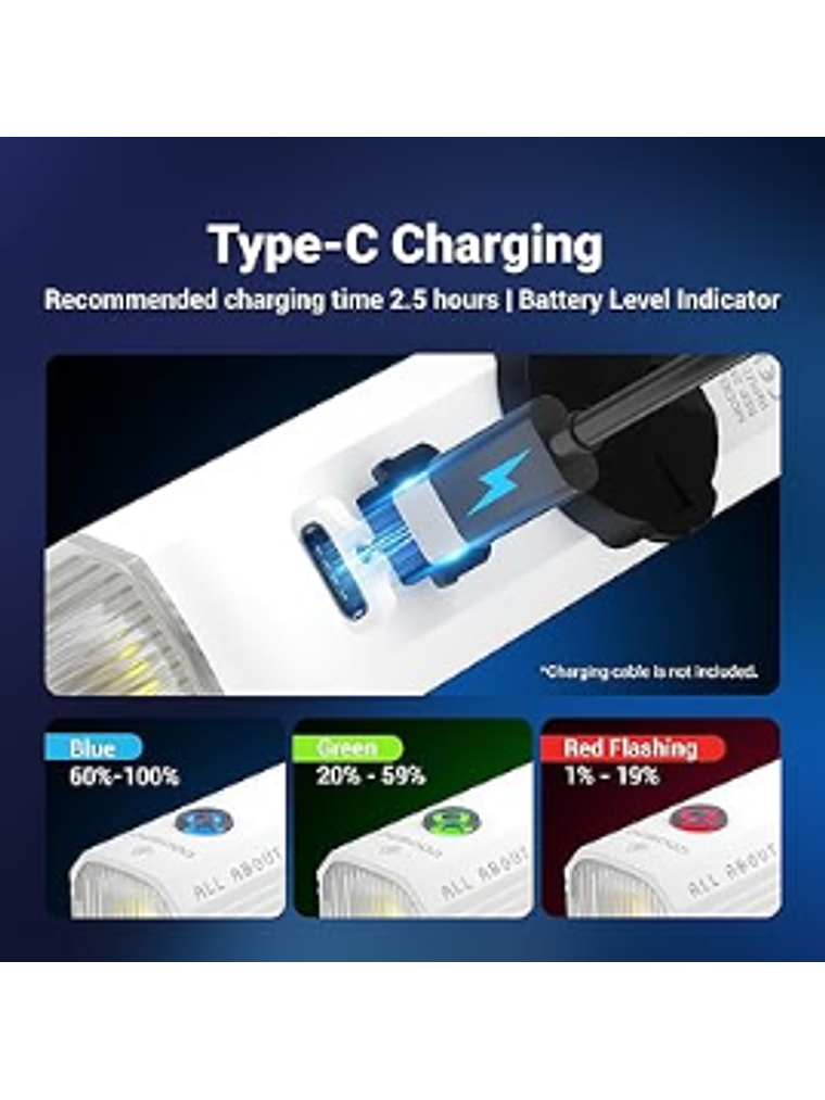 COOSPO Pixel - Luz para bicicleta de 400 lúmenes 2