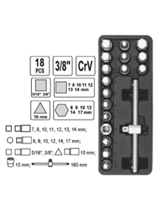 Set de dados para tapones de carter