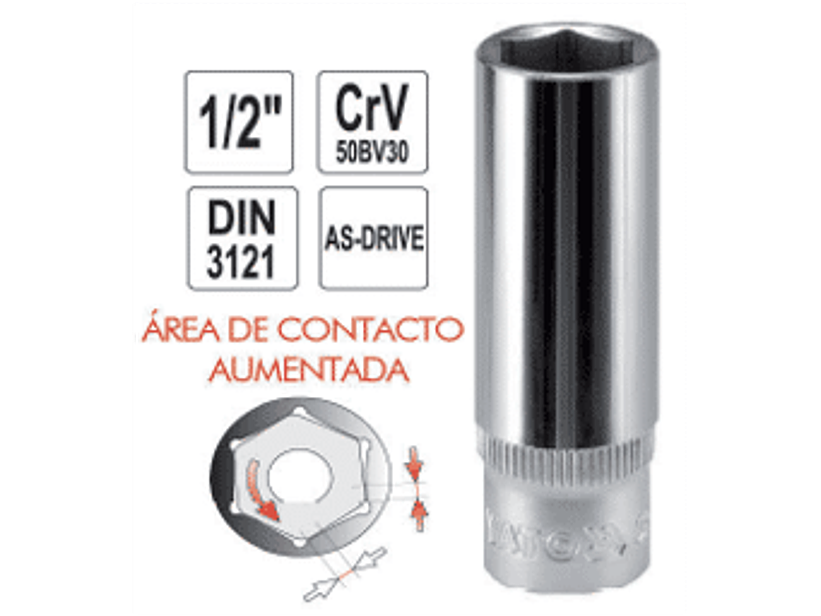 Dado cuadrante de 1/2