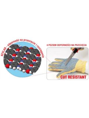 Guantes de trabajo, resistentes a cortes, fabricados con Kevlar (10