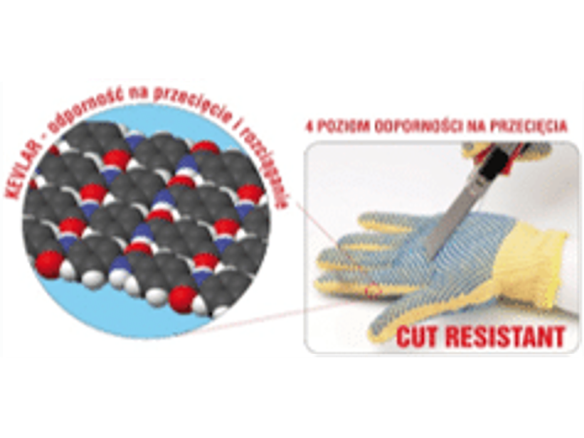 Guantes de trabajo, resistentes a cortes, fabricados con Kevlar (10