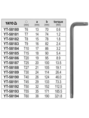 LLAVE TORX T27