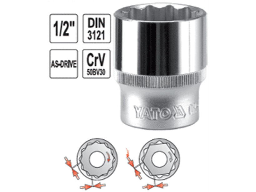 Dado cuadrante de 1/2