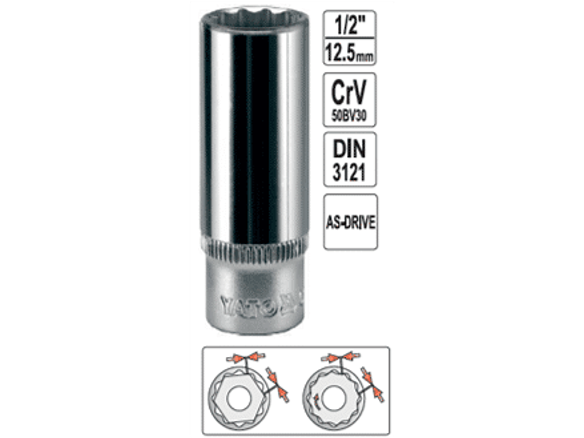 Dado cuadrante de 1/2