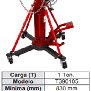 Gata alta para cajas de cambio