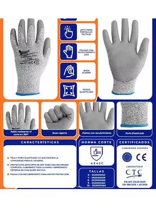 Guantes anticorte