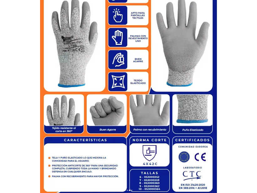 Guantes anticorte 1