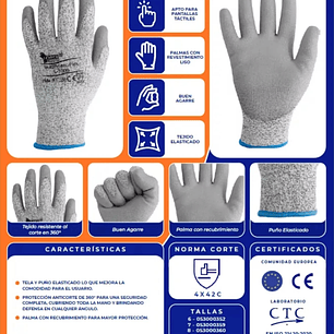 Guantes anticorte