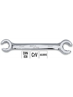 Llave Niplera 15×17 mm