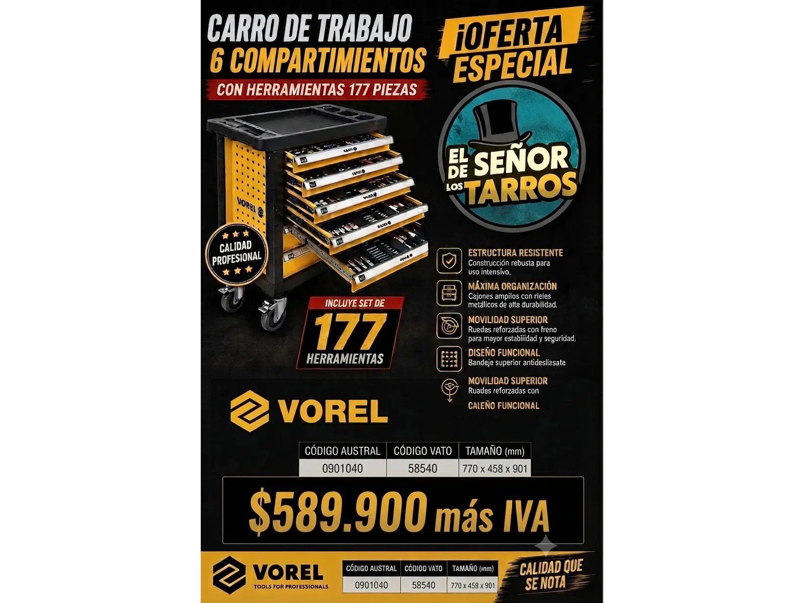 Oferta carro vorel 177 herramientas 