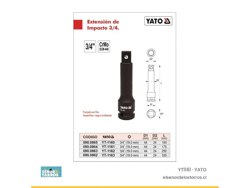Extensión de impacto 3/4
