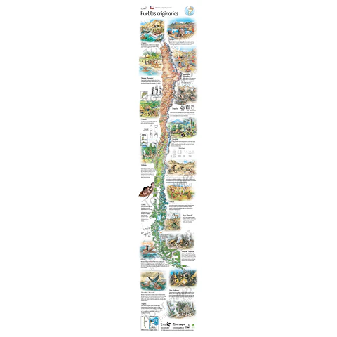 Pueblos Originarios - Mapa Desplegable - Tourmaps