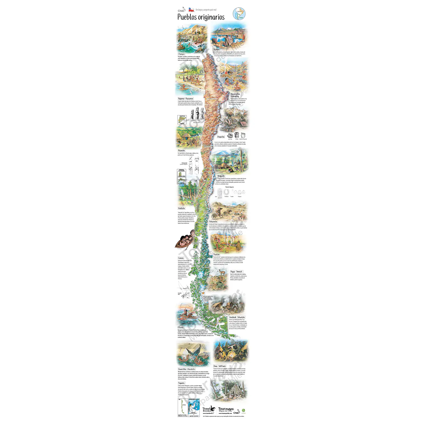 Pueblos Originarios - Mapa Desplegable - Tourmaps 1