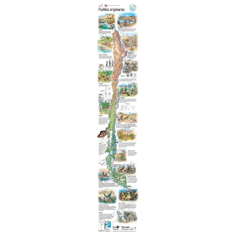 Pueblos Originarios - Mapa Desplegable - Tourmaps 1
