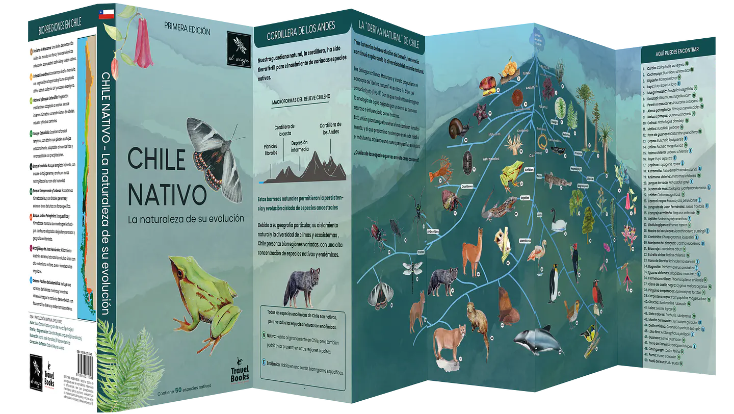 Chile Nativo: La naturaleza de su evolución - El Viaje 2