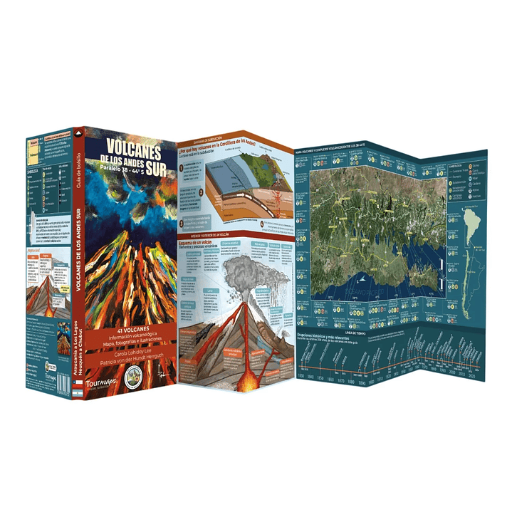 Volcanes del Sur - Patricia von der Hundt y Carola Lohidoy 2