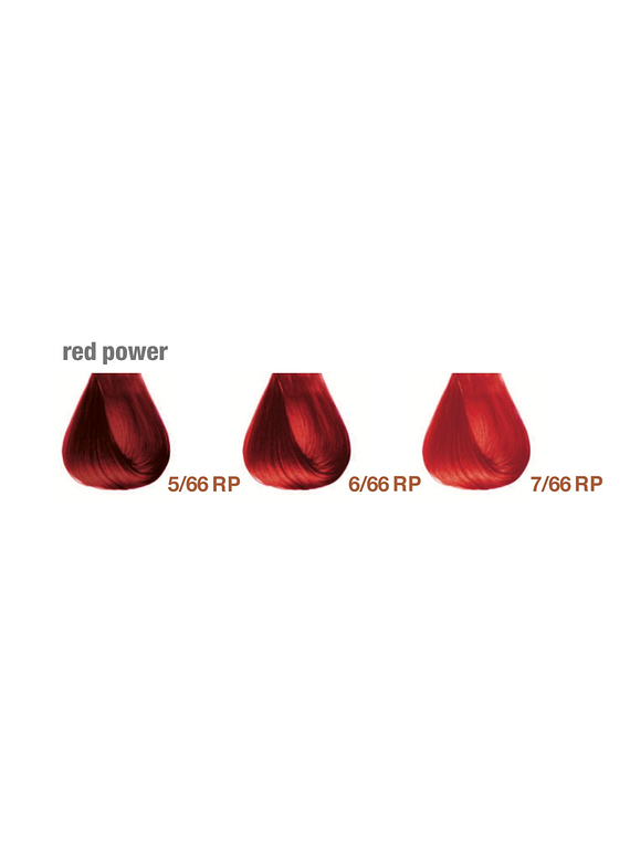 BBCOS INNOVATION EVO COLORACION TONOS RED POWER 100 ML + OXIDANTE 150 ML / TINTURA CAPILAR