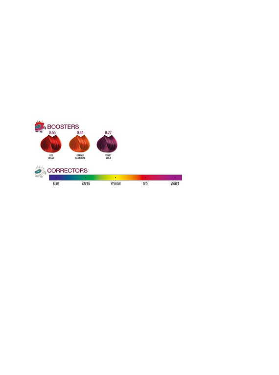 Farmavita Life color plus 100ml + oxidante 100ml