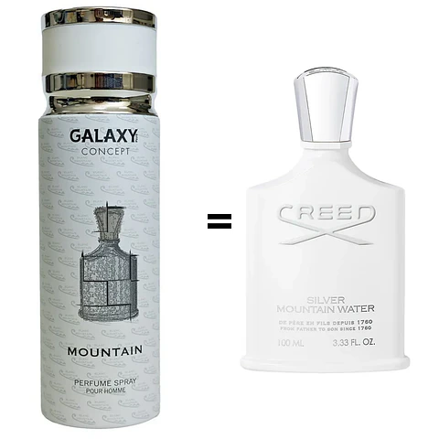 Mountain – Perfume Spray Pour Homme 200 ml