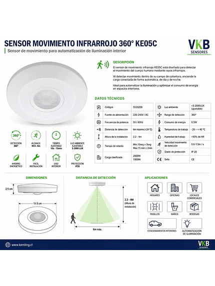 Sensor Infrarojo Skycielo 360° Blanco Lexo 2