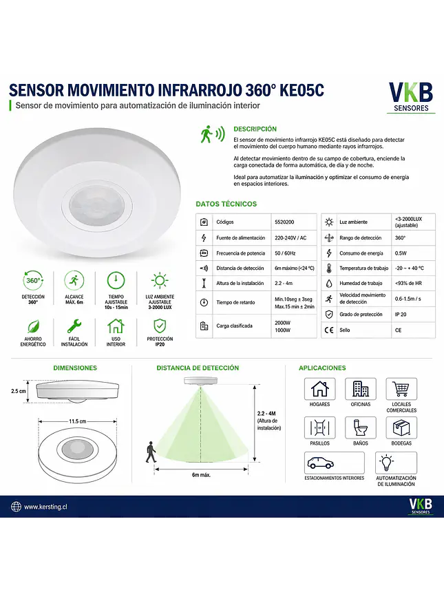 Sensor Infrarojo Skycielo 360° Blanco Lexo 2