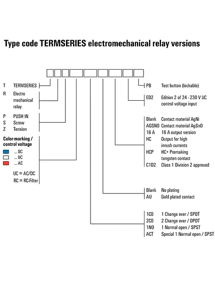 Relé Interfaz TRS 24VDC 2CO 8A Weidmüller 5