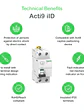 Interruptor Diferencial Schneider Acti9 iID 25A 30mA A9R71225 - Miniatura 2