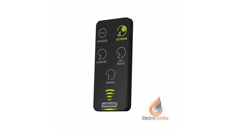 Control Remoto Ventilador Samura Extreme 3