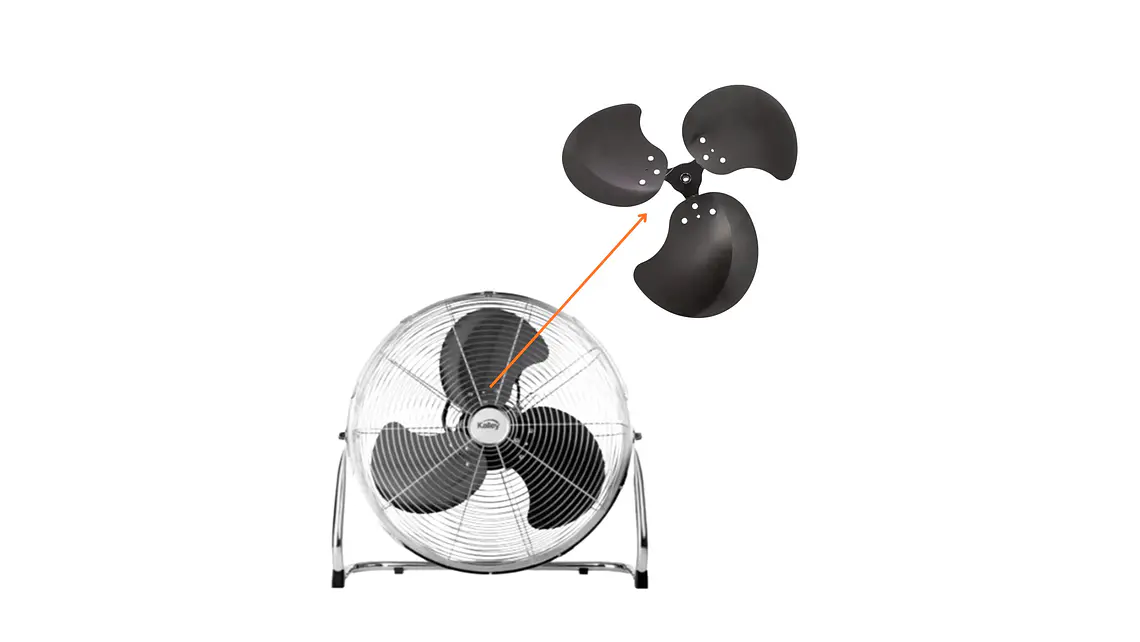 Hélice metálica para ventilador Kalley K-VP20HS 5
