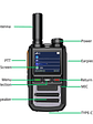 Radio Global POC GP220 4g  Licencia + Chip Gratis - Miniatura 5