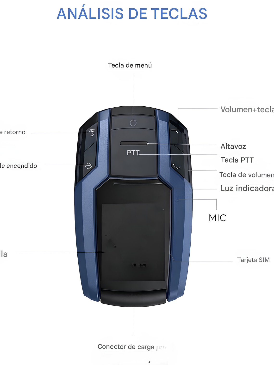 2 Radios Global POC GP58 4g  Licencia + Chip Gratis 5