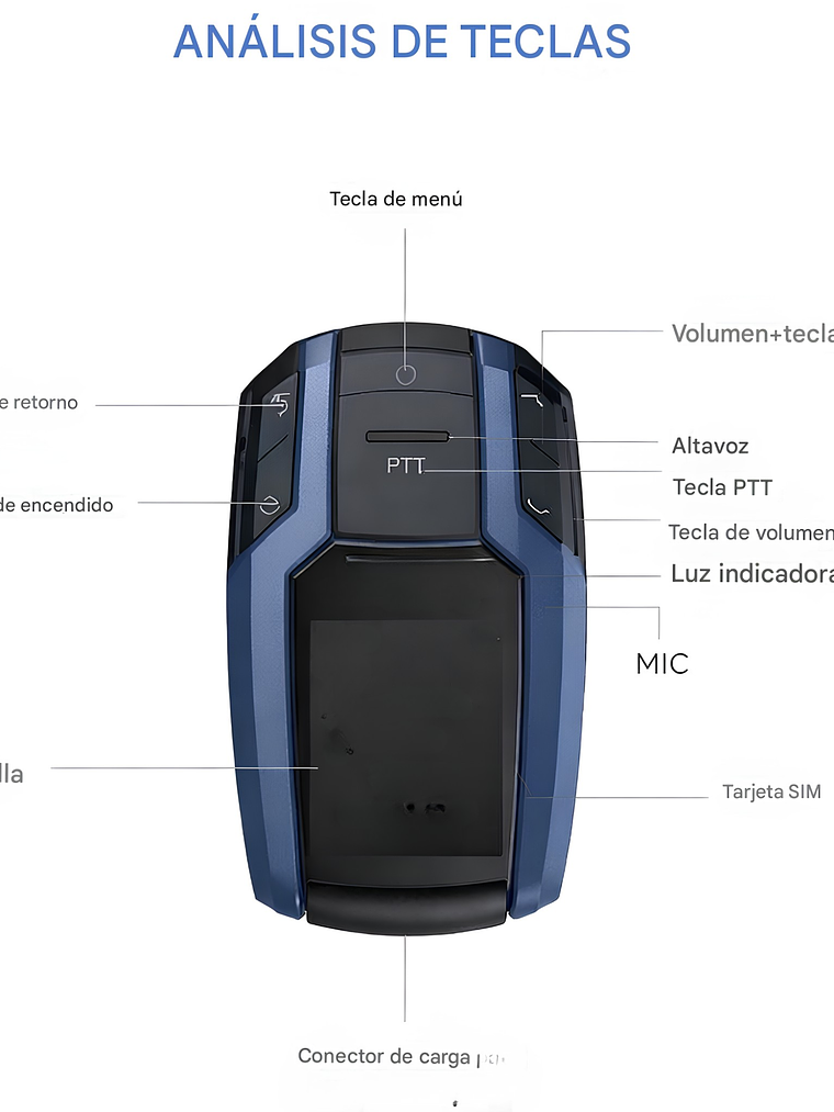 2 Radios Global POC GP58 4g  Licencia + Chip Gratis 5