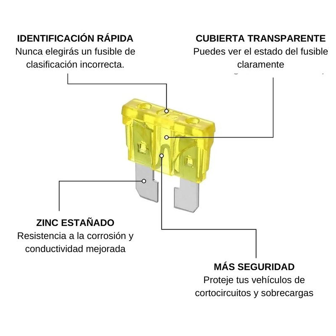 Kit Fusibles para Auto 300 unidades 2A-40A Medidas 2
