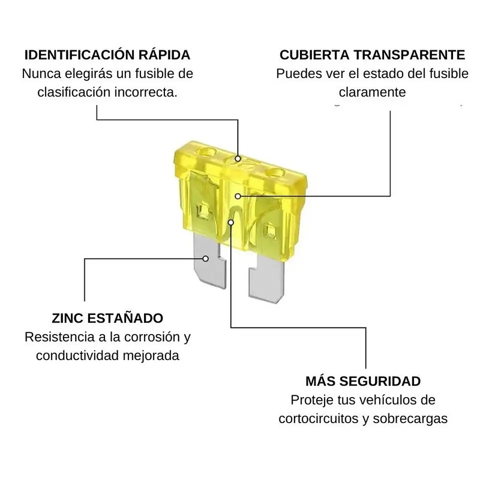 Kit Fusibles para Auto 300 unidades 2A-40A Medidas 2