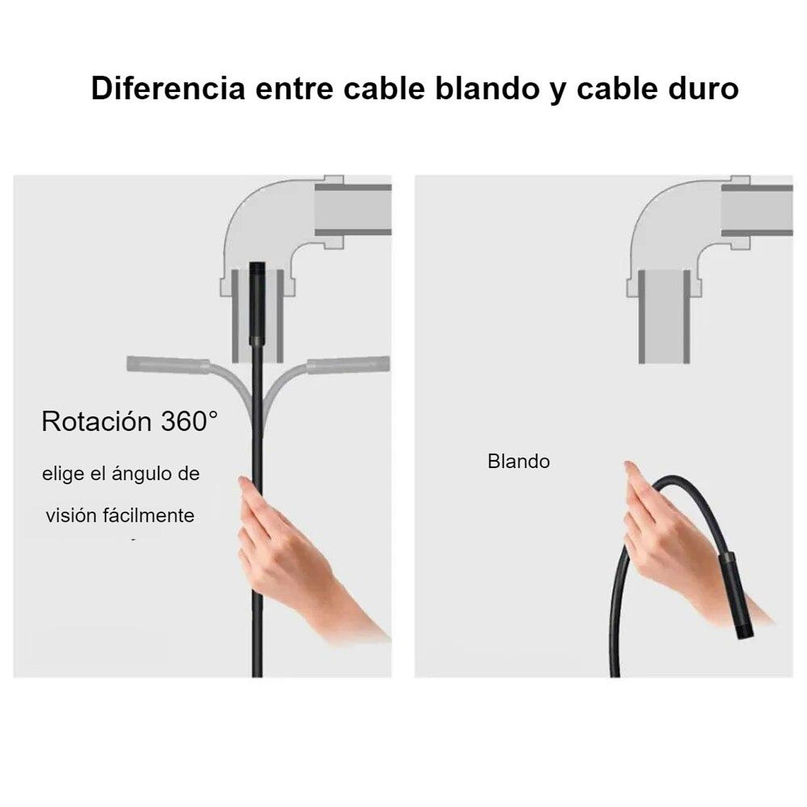 Cámara Endoscópica uso industrial USB tipo C 4