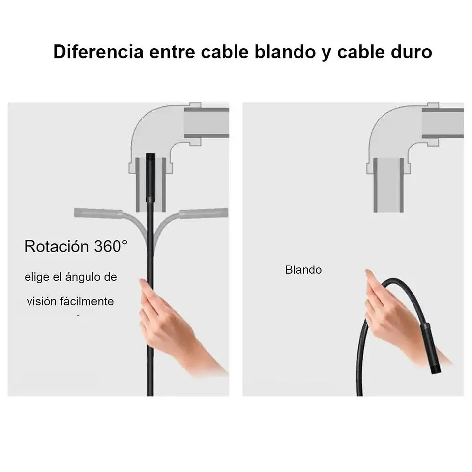 Cámara Endoscópica uso industrial USB tipo C 4