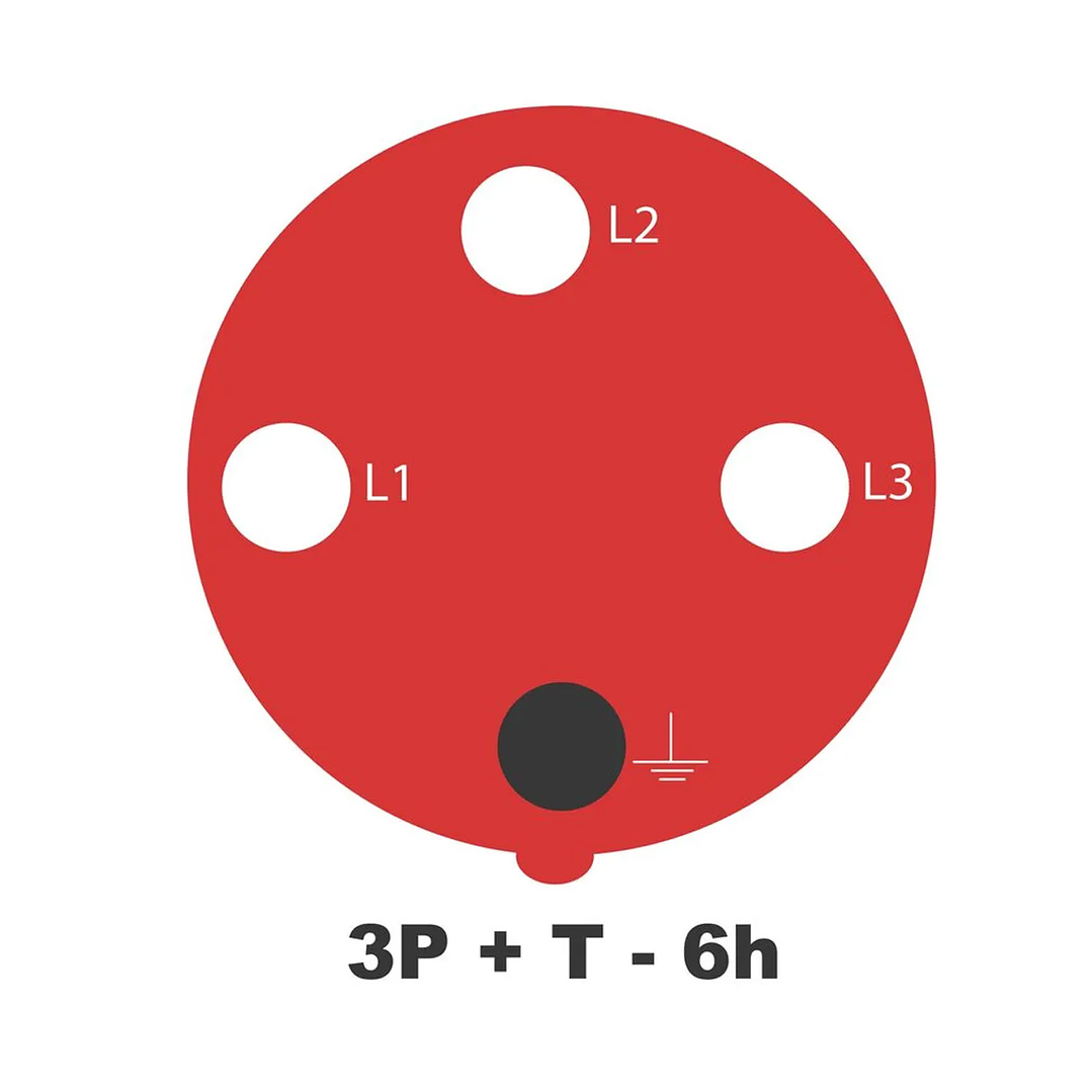 Enchufe Industrial Hembra Volante 3P+T 32A 380V IP44 2