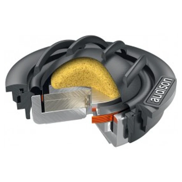 Componentes Audison Prima APK 165P 6.5” | 100W RMS | 345W Máx 2