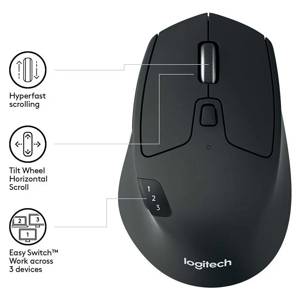Mouse Inalámbrico Logitech M720 Triathlon 4
