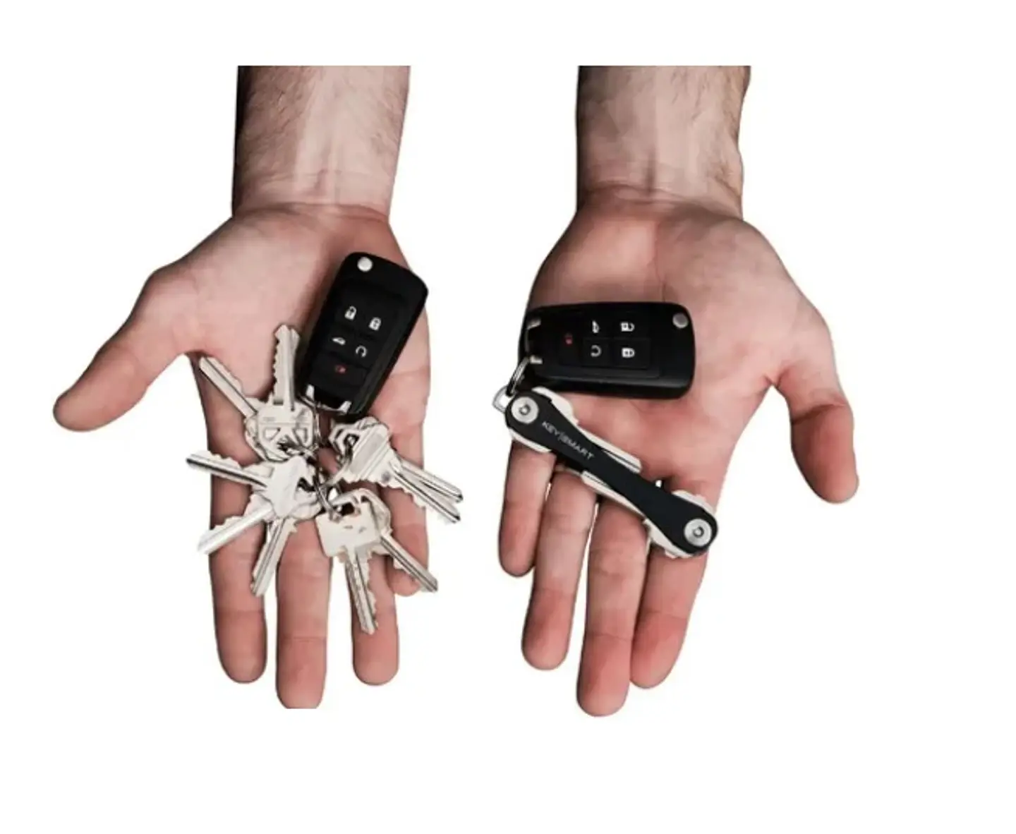 Keysmart Sistema De Organización De Llave Negro Electromundo 3