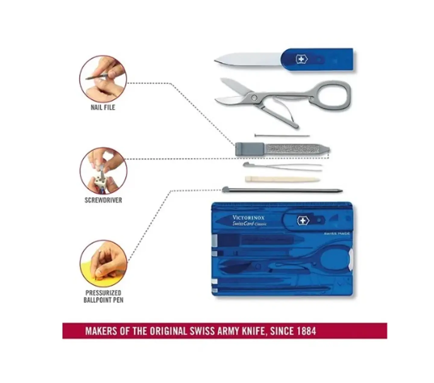 Swisscard Classic Victorinox Azul Transparent - Electromundo 5