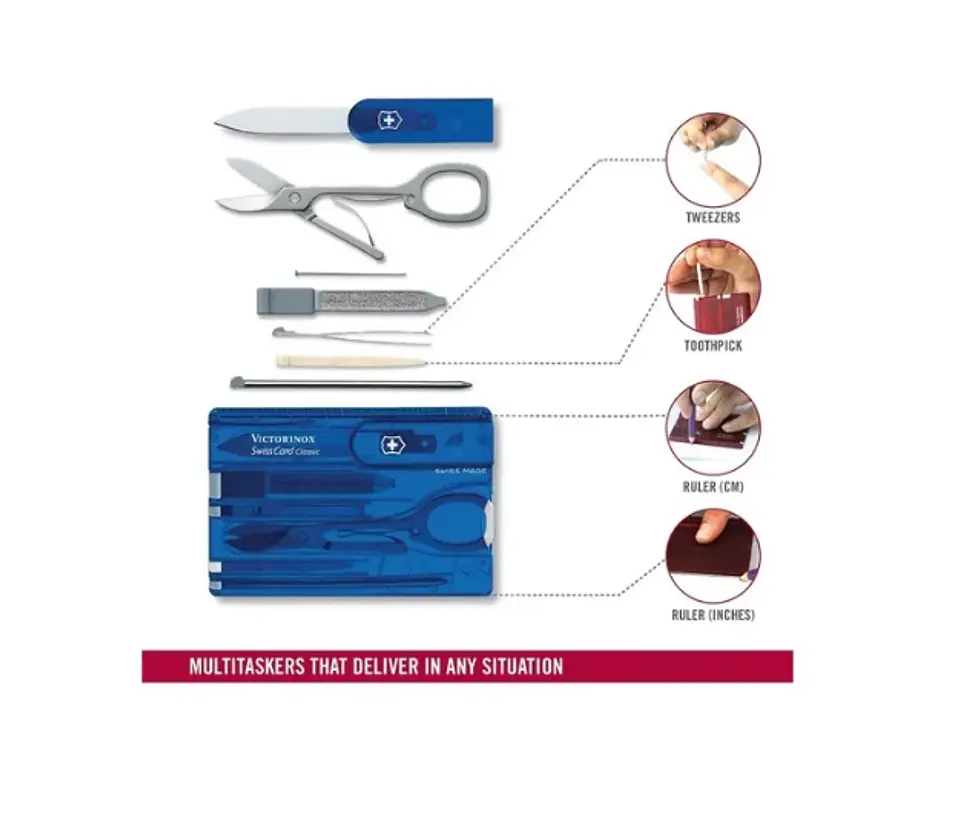 Swisscard Classic Victorinox Azul Transparent - Electromundo 6