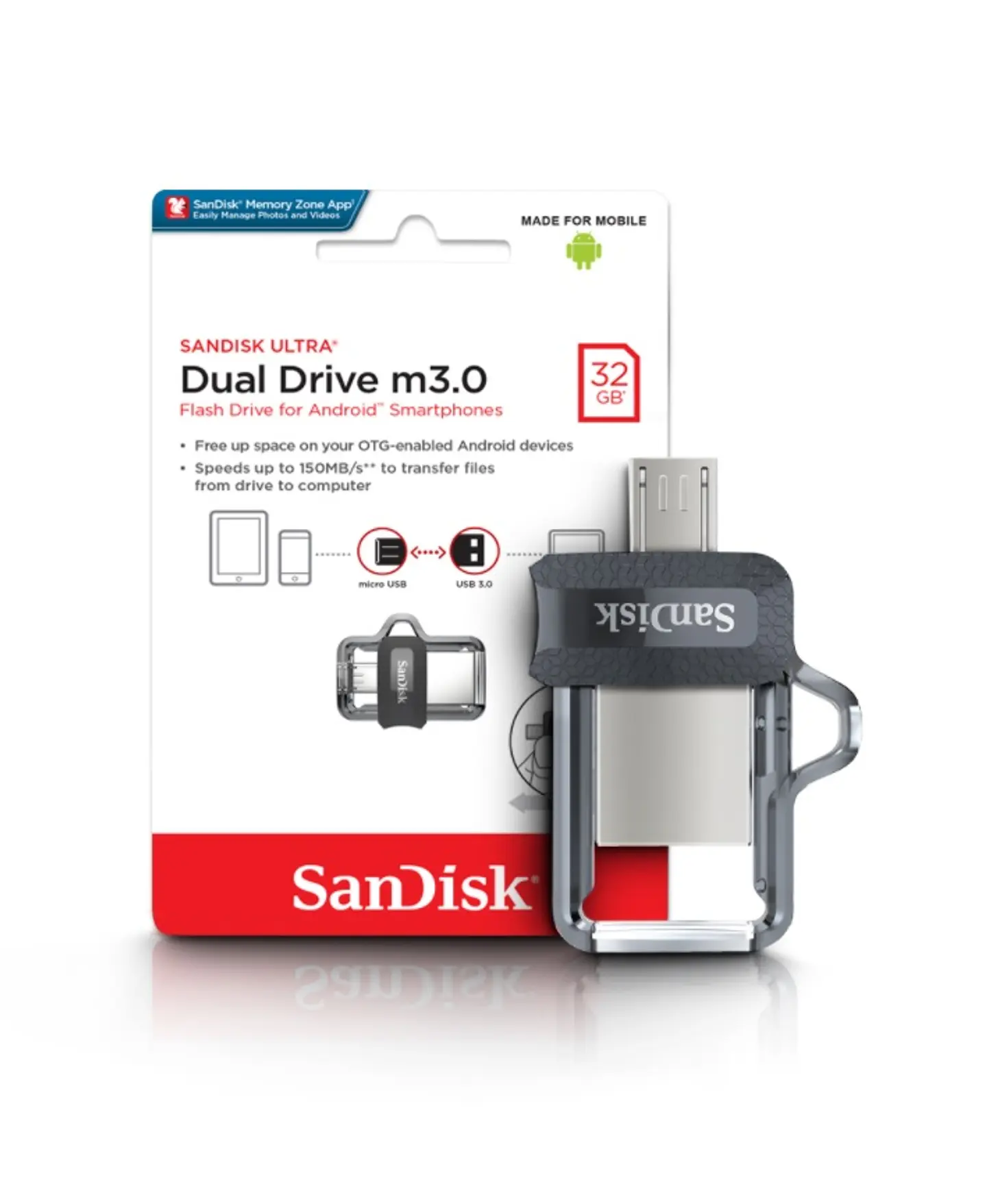 Pendrive SanDisk Ultra Dual 32GB 3.0 negro - ElectroMundo. 3