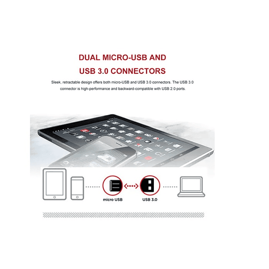 Pendrive Sandisk 64GB Ultra Dual m3.0 - ElectroMundo.