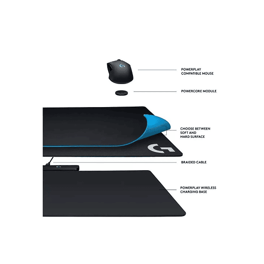 Mousepad Logitech Powerplay Carga Inalambrica - Electromundo