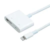 Adaptador Lightning A HDMI para iPhone / iOS/ iPad TL-113 - ElectroMundo.