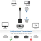 Convertidor de HDMI para VGA con Audio Marca Philco - ElectroMundo. - Miniatura 5