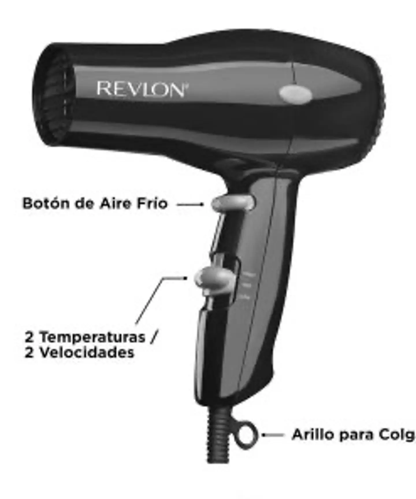  Secadora de Cabello Revlon Compacta Negro - ElectroMundo  2